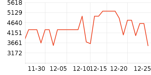 ��ɨ�ػ�������ʷ�۸�