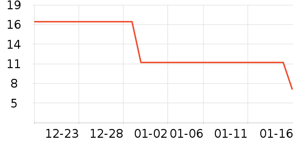 ������Ʒ/��Ʒ��ʷ�۸�