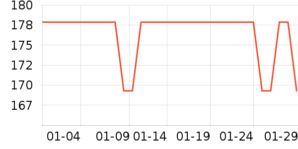 ��������������ʷ�۸�