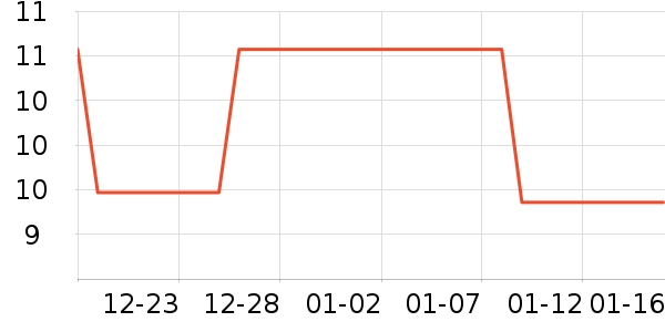 ��������/������ʷ�۸�