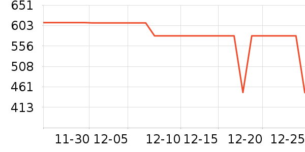 ����˶�Ь��ʷ�۸�