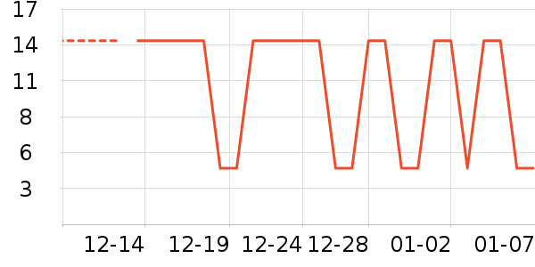 �˲ι���ʷ�۸�