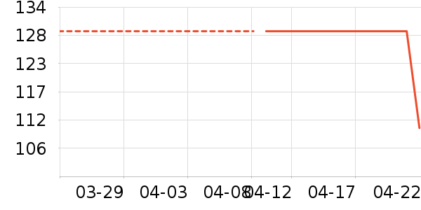 ��ͯ������ʷ�۸�