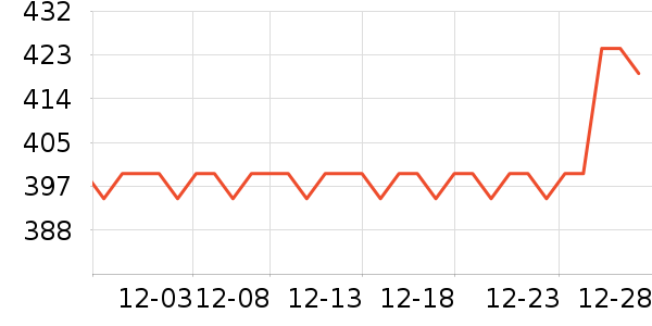 Ƭ��񥾫��¶��ʷ�۸�