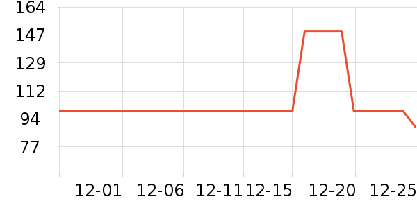 ���Ƕ��˶�ͯ�˶�Ь��ʷ�۸�