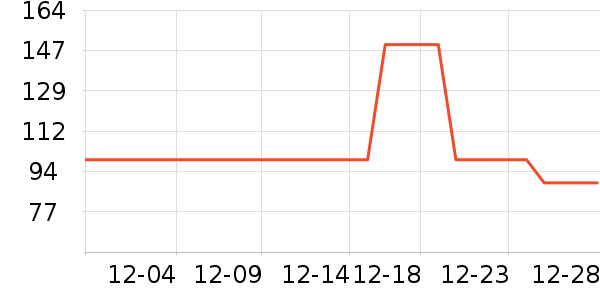 ���Ƕ��˶�ͯ�˶�Ь��ʷ�۸�