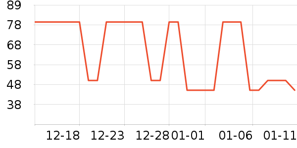 ��֮�ǻ���/��������ʷ�۸�