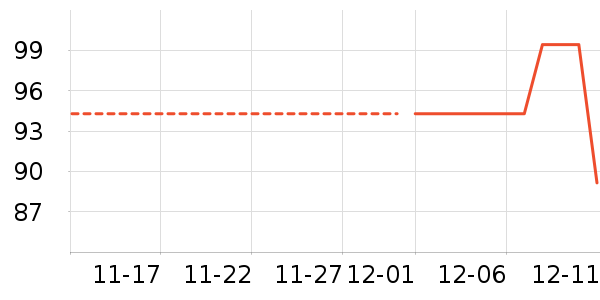 ˹�����˶�ñ��ʷ�۸�