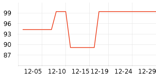 ˹�����˶�ñ��ʷ�۸�