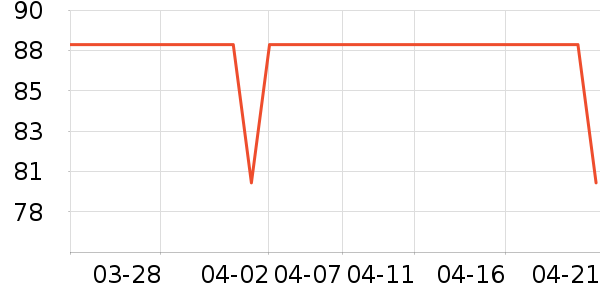 ��¹Ӥͯ����/������ʷ�۸�