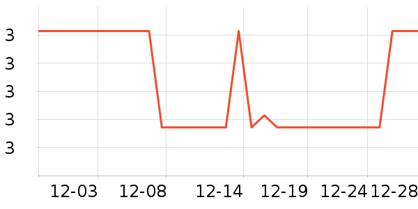 �ս�����԰��������ʷ�۸�