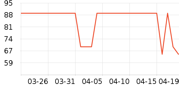 �ƺ�������ʷ�۸�