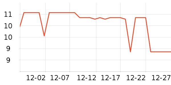 ��ʳ��ζ��ʷ�۸�