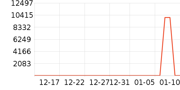 ����������ʳ��ʷ�۸�