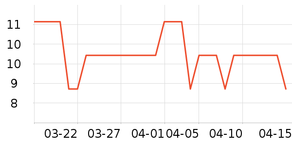 �츣�Ǳ���/������ʷ�۸�