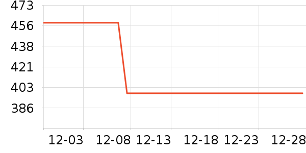 ��Я/�ƶ���Դ��ʷ�۸�