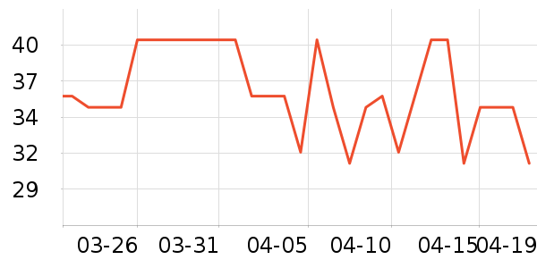 ϴ��������ʷ�۸�