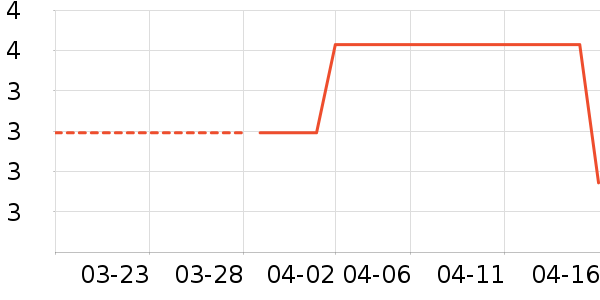 �決ԭ����ʷ�۸�