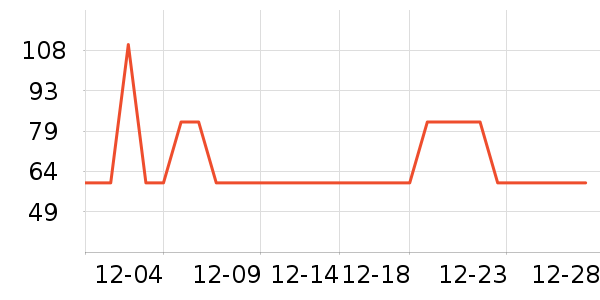 ��ͯ�޷���ʷ�۸�