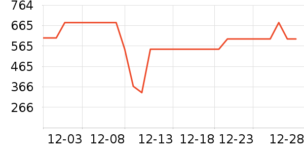 �±�ů��/������ʷ�۸�