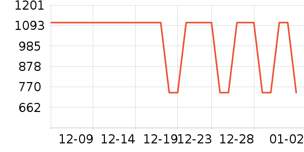 ������ӡ����ʷ�۸�