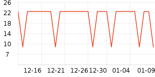 �����س����������ʷ�۸�