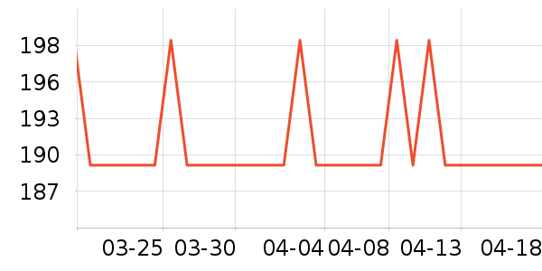 �¿�˹��ԡ��/��ԡ����ʷ�۸�