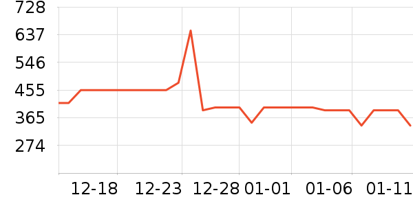 ��ɪʿ�˶�Ь��ʷ�۸�