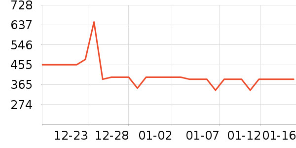 ��ɪʿ�˶�Ь��ʷ�۸�