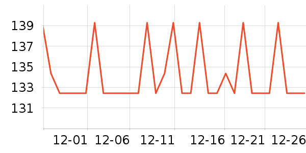 �������̹���ʷ�۸�