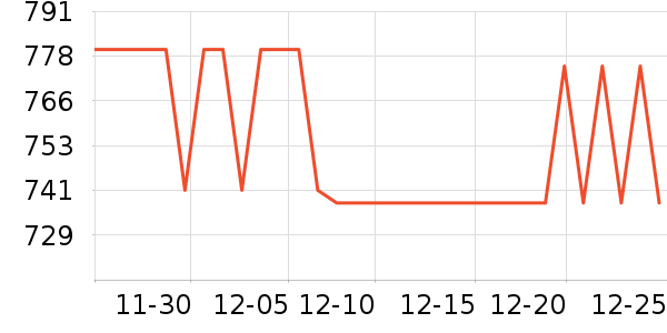 MLB.�˶�Ь��ʷ�۸�