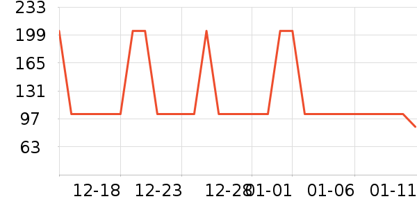 ���˵������ʷ�۸�