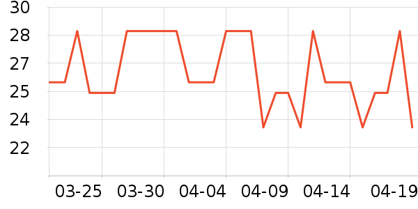 ����֮ζ���/������ʷ�۸�