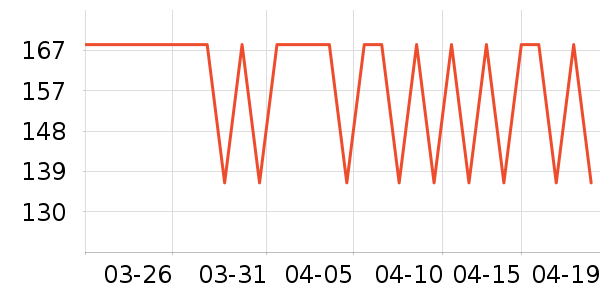 ����֮��ȹ����ʷ�۸�