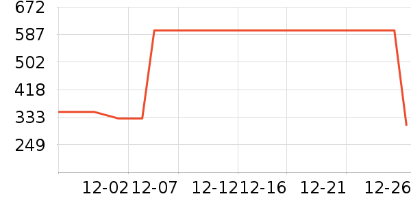 ����������ͯ���޷���ʷ�۸�