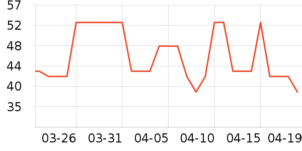 ٻ����Ĥ������ʷ�۸�