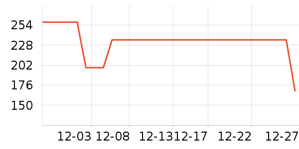 �˶�����/��ͷ����ʷ�۸�