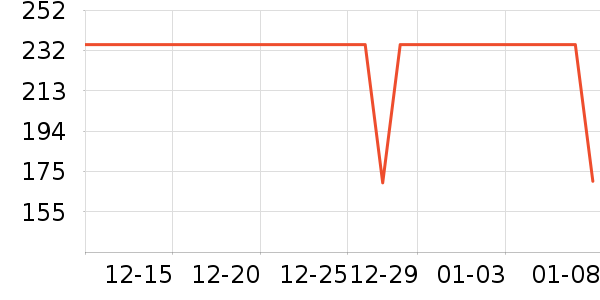 �˶�����/��ͷ����ʷ�۸�