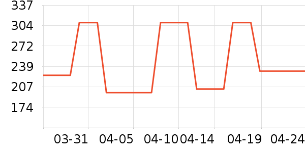 ���ϴ�˹�˶�Ь��ʷ�۸�