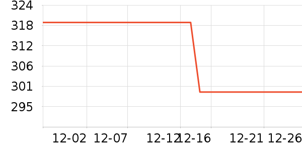 �׼ҳ�������ʷ�۸�