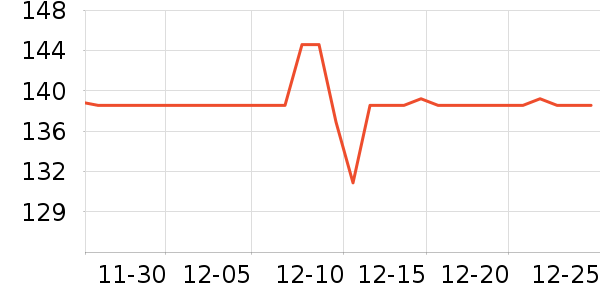 ɭ��ţ�п���ʷ�۸�