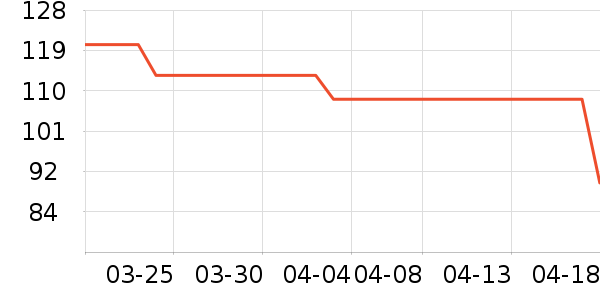 ����������ͯȹ����ʷ�۸�