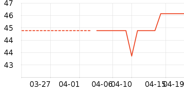 ��ɯ��ͯT����ʷ�۸�