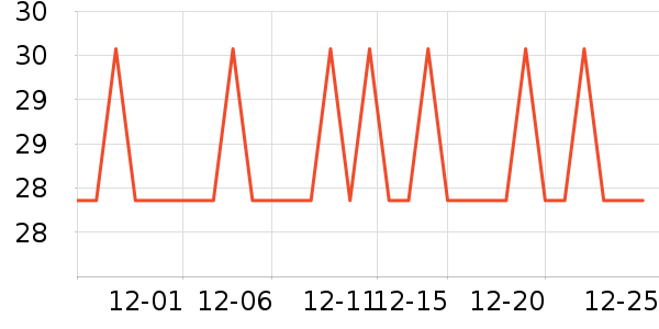 ��Ĥ������ʷ�۸�