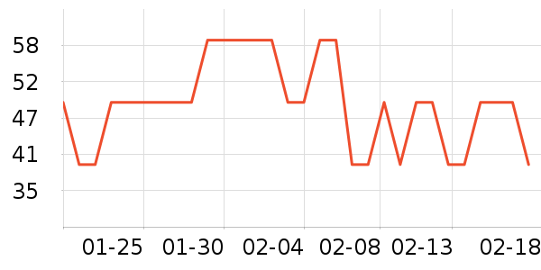UbrasŮʿ�ڿ���ʷ�۸�