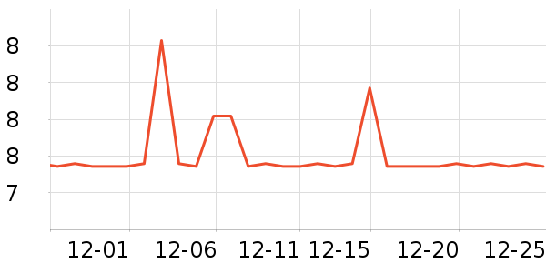 �޵���Ůʿ�ڿ���ʷ�۸�