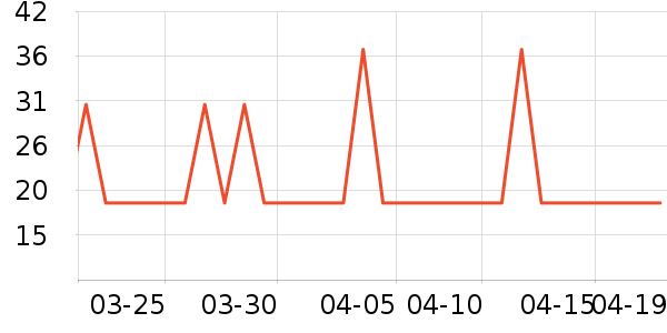 ��Ʒ���� ��ʷ�۸�