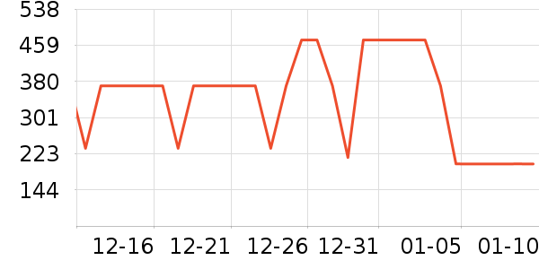 ȡů����ʷ�۸�