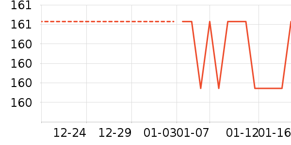 ����/ˮ��/ˮ����ʷ�۸�