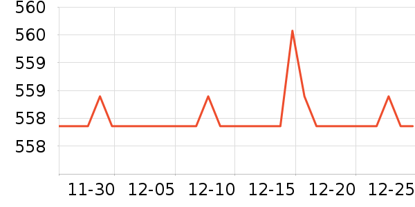 ��������ʷ�۸�